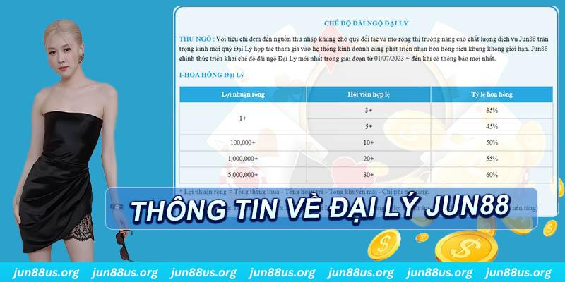 sv88 tv xổ số thứ ba hàng tuần